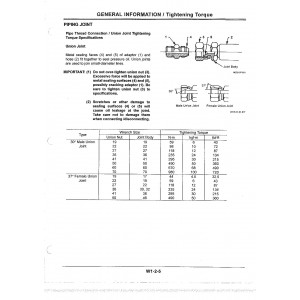 Hitachi EX330LC-5 and EX370-5 Crawler Excavator set of Service Manuals