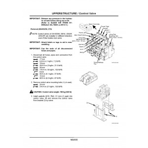 Hitachi Zaxis 200, Zaxis 210, Zaxis 230, Zaxis 240, Zaxis 250, Zaxis 270, Zaxis 280LC Crawler Excavator set of Service Manuals