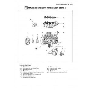 Hitachi Zaxis 125US, Zaxis 135US, Zaxis 135USK and Zaxis 135USL Crawler Excavator set of Service Manuals