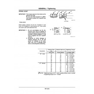 Hitachi EX5500-5 Hydraulic Excavator set of Service Manuals