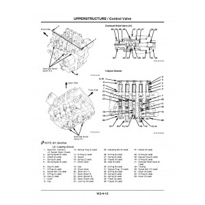 Hitachi EX1200-5D Hydraulic Excavator set of Service Manuals