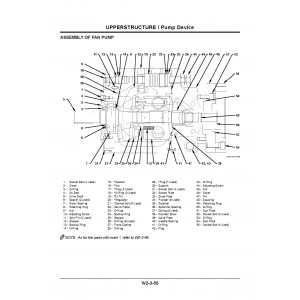 Hitachi EX1200-6 Hydraulic Excavator set of Service Manuals