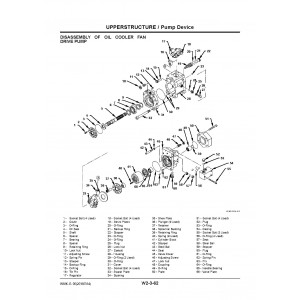 Hitachi EX1900-6 Hydraulic Excavator set of Service Manuals