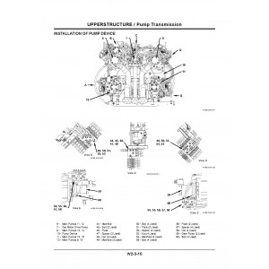 Hitachi EX8000E-6 Hydraulic Excavator set of Service Manuals