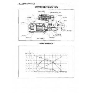 Hitachi Zaxis 160LC, Zaxis 180LC and Zaxis 180LCN Crawler Excavator set of Service Manuals