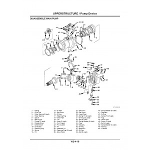 Hitachi Zaxis 330, Zaxis 330LC, Zaxis 350H, Zaxis 350LCH and Zaxis 370MTH Crawler Excavator set of Service Manuals