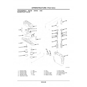 Hitachi Zaxis 27U, Zaxis 30U and Zaxis 35U Compact Excavator set of Service Manuals