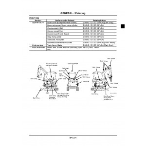 Hitachi Zaxis 27U, Zaxis 30U and Zaxis 35U Compact Excavator set of Service Manuals