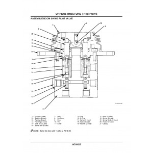 Hitachi Zaxis 27U, Zaxis 30U and Zaxis 35U Compact Excavator set of Service Manuals