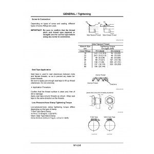 Hitachi Zaxis 40U and Zaxis 50U Compact Excavator set of Service Manuals