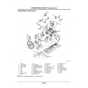 Hitachi Zaxis 330-3, Zaxis 330LC-3, Zaxis 350H-3, Zaxis 350LCH-3, Zaxis 350LCK-3, Zaxis 350LC-3 and Zaxis 350LCN-3 Crawler Excavator set of Service Manuals