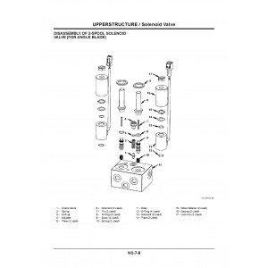 Hitachi Zaxis 35U-3, Zaxis 50U-3 and Zaxis 60USB-3 Hydraulic Angle Blade set of Service Manuals