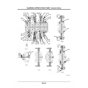 Hitachi-Sumitomo SCX1200-2 and SCX1500-2 Crawler Crane set of Service Manuals