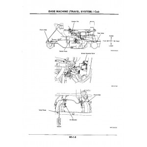 Hitachi LX70-5 and LX80-5 Wheel Loader set of Service Manuals