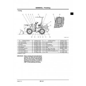 Hitachi Zaxis ZW30, Zaxis ZW40 and Zaxis ZW50 Wheel Loader set of Service Manuals