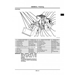 Hitachi Zaxis ZW140 and Zaxis ZW150 Wheel Loader Workshop Manual