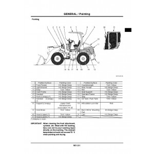 Hitachi Zaxis ZW80 and Zaxis ZW90 Wheel Loader set of Service Manuals