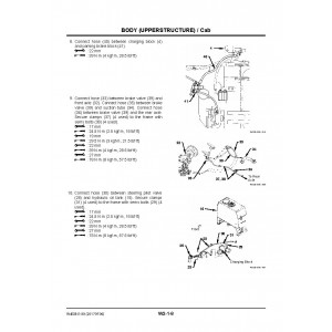 Hitachi Zaxis ZW220 Wheel Loader set of Service Manuals