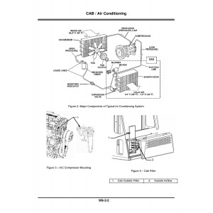 Hitachi EH750-3 Rigid Dump Truck set of Service Manuals