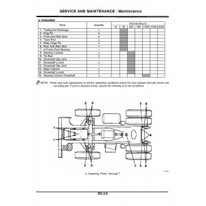 Hitachi EH750-3 Rigid Dump Truck set of Service Manuals