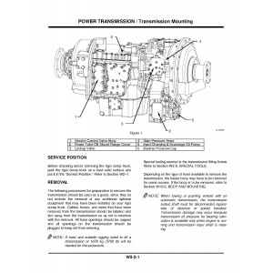 Hitachi EH1700-3 Rigid Dump Truck set of Service Manuals