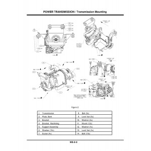 Hitachi EH1700-3 Rigid Dump Truck set of Service Manuals