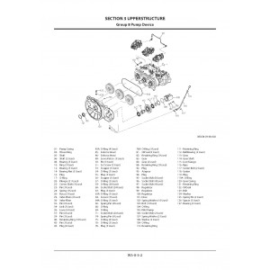 Hitachi Zaxis 225USLC-5B and Zaxis 225USRLC-5B Crawler Excavator set of Service Manuals