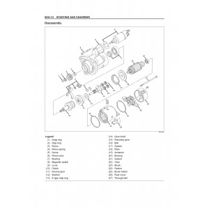 Hitachi Zaxis 670LC-5G, Zaxis 670LCH-5G and Zaxis 670LCR-5G Crawler Excavator set of Service Manuals