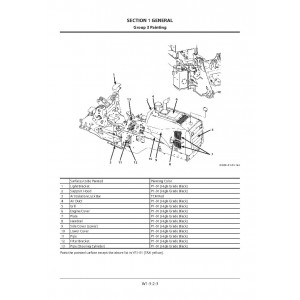 Hitachi Zaxis ZW140-5B and Zaxis ZW140PL-5B Wheel Loader set of Service Manuals