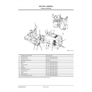 Hitachi ZW150-5B and ZW150PL-5B Wheel Loader set of Service Manuals