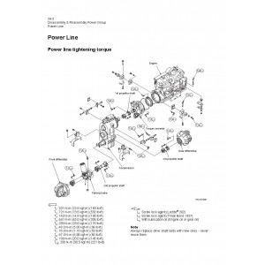 Hitachi Zaxis ZW550-G Wheel Loader set of Service Manuals