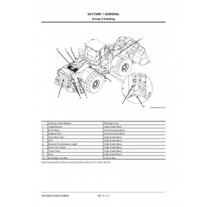 Hitachi Zaxis ZW550-6 Wheel Loader set of Service Manuals