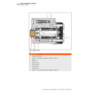 Hitachi Zaxis ZW65-6, Zaxis ZW75-6 and Zaxis ZW95-6 Wheel Loader set of Service Manuals