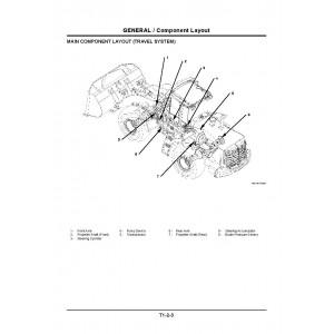 Hitachi Zaxis ZW180 Wheel Loader set of Service Manuals