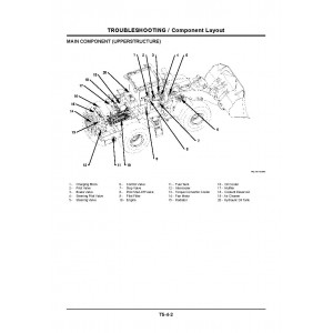 Hitachi Zaxis ZW180 Wheel Loader set of Service Manuals