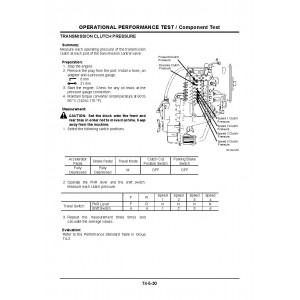 Hitachi Zaxis ZW180 Wheel Loader set of Service Manuals