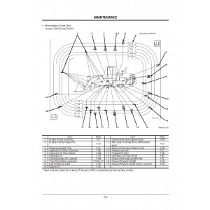 Hitachi Zaxis ZW250 Wheel Loader set of Service Manuals