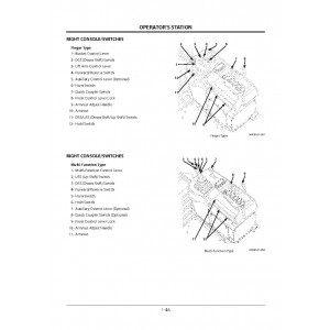 Hitachi Zaxis ZW250 Wheel Loader set of Service Manuals