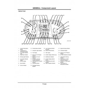 Hitachi Zaxis ZW250 Wheel Loader set of Service Manuals