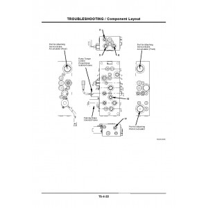 Hitachi Zaxis ZW250 Wheel Loader set of Service Manuals