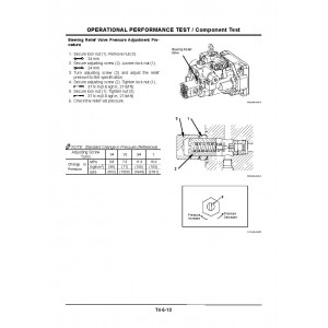 Hitachi Zaxis ZW250 Wheel Loader set of Service Manuals