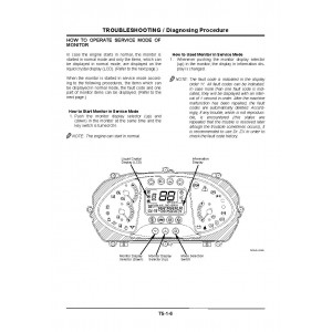 Hitachi Zaxis ZW310 Wheel Loader set of Service Manuals