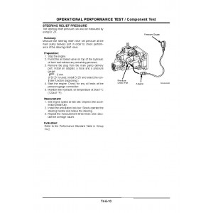 Hitachi Zaxis ZW310 Wheel Loader set of Service Manuals