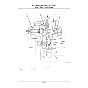 Hitachi Zaxis 370GI and Zaxis 400GI Crawler Excavator set of Service Manuals