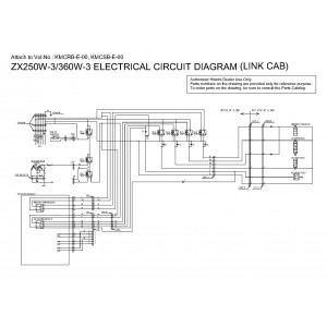 Hitachi Zaxis 360W-3 Wheeled Material Handler set of Service Manuals