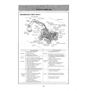 Hitachi EX100WD Wheel Excavator set of Service Manuals