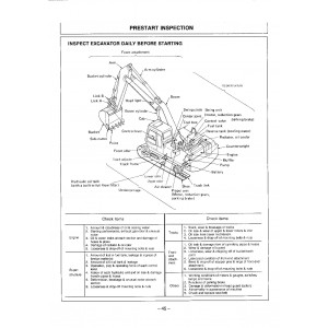 Hitachi EX150 Crawler Excavator set of Service Manuals