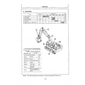 Hitachi UH123 Crawler Excavator set of Service Manuals