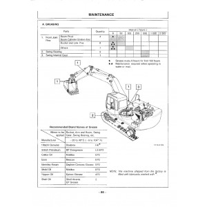 Hitachi EX300-2, EX300LC-2, EX300H-2 and EX300LCH-2 Crawler Excavator set of Service Manuals