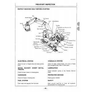 Hitachi EX300-3, EX300LC-3, EX300H-3 and EX300LCH-3 Crawler Excavator set of Service Manuals